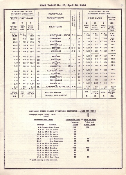 File:1968 timetable 10g.jpg