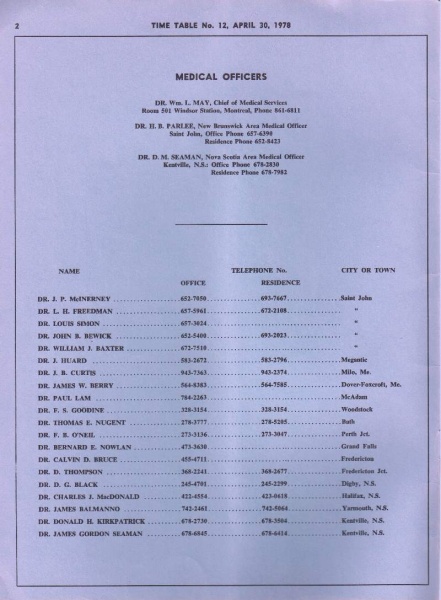File:19780430-CPRETT P02 SGM-B0045.jpg