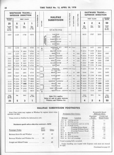File:19780430-CPRETT P22 SGM-B0045.jpg