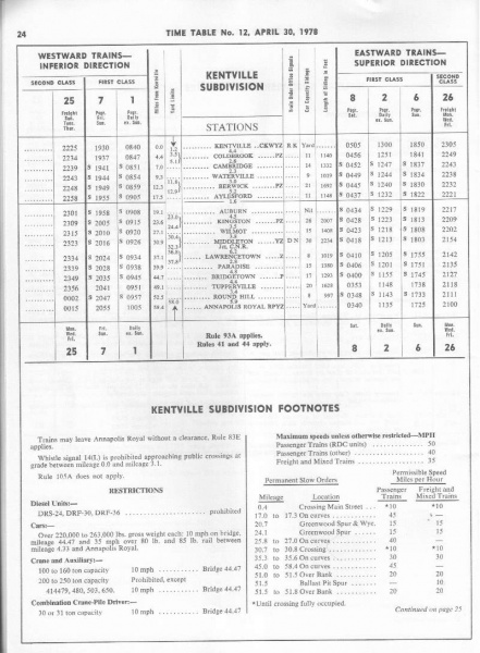 File:19780430-CPRETT P24 SGM-B0045.jpg