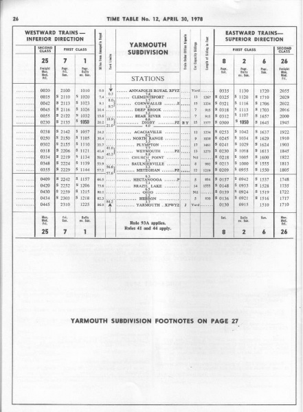 File:19780430-CPRETT P26 SGM-B0045.jpg