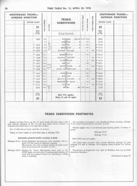 File:19780430-CPRETT P28 SGM-B0045.jpg