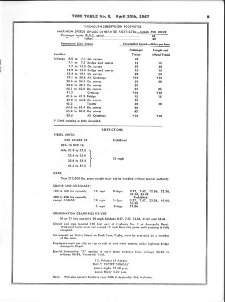 File:DAR ETT 8 1967-04-30 p09.jpg