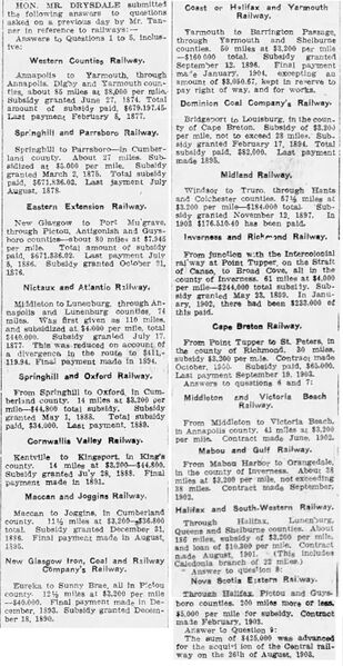 File:Halifax Herald 1904-02-11 P06S.jpg