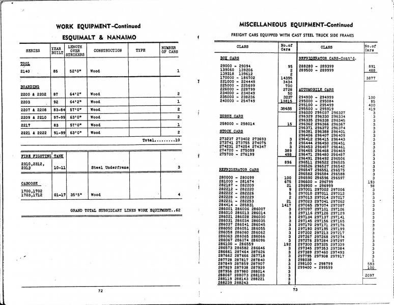 File:MP14 1947 Page 72 73.jpg
