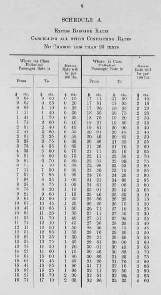 File:Schedule A page 1.jpg