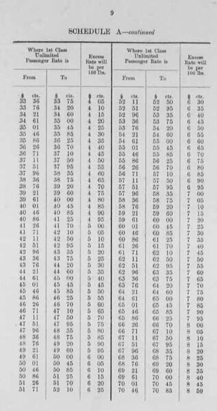 File:Schedule A page 2.jpg