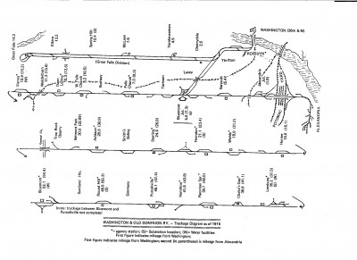 W&OD Track Schematic 1916.jpg