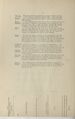 1907Bill50-310.jpg