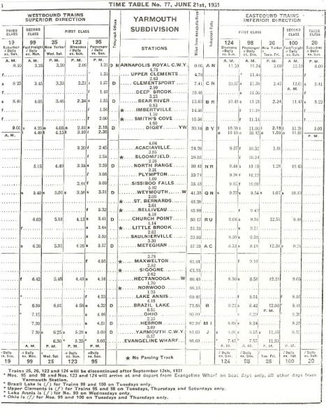 File:19310621-DARETT P06.jpg