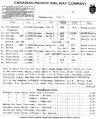 19540106 FenwicksItinerary P2.jpg