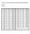 195805 Truro Roundhouse Dispatch Log.jpg