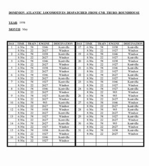 195805 Truro Roundhouse Dispatch Log.jpg