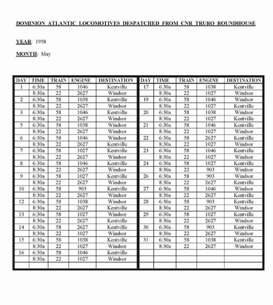 File:195805 Truro Roundhouse Dispatch Log.jpg