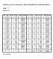 195807 Truro Roundhouse Dispatch Log.jpg
