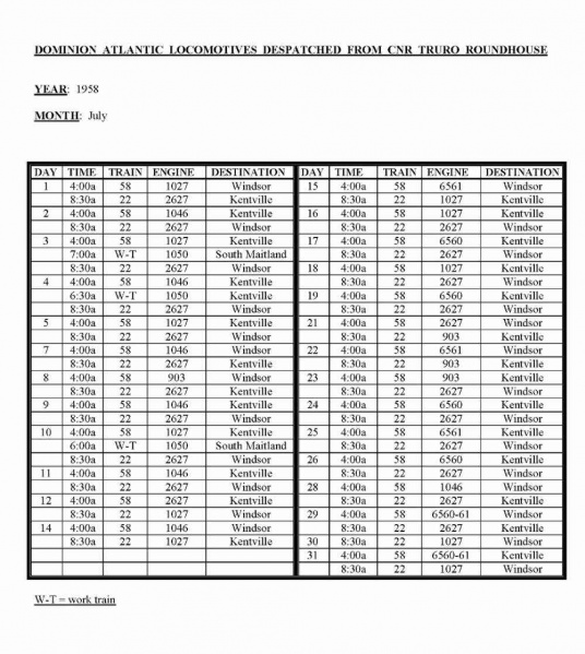 File:195807 Truro Roundhouse Dispatch Log.jpg