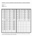 195808 Truro Roundhouse Dispatch Log.jpg