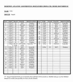 195808 Truro Roundhouse Dispatch Log.jpg