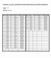 195809 Truro Roundhouse Dispatch Log.jpg