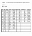 195810 Truro Roundhouse Dispatch Log.jpg