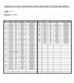 195811 Truro Roundhouse Dispatch Log.jpg