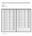 195812 Truro Roundhouse Dispatch Log.jpg