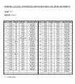 195901 Truro Roundhouse Dispatch Log.jpg