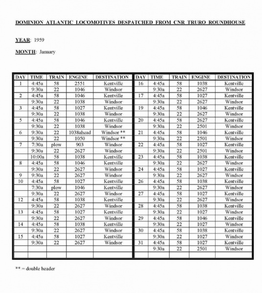 File:195901 Truro Roundhouse Dispatch Log.jpg