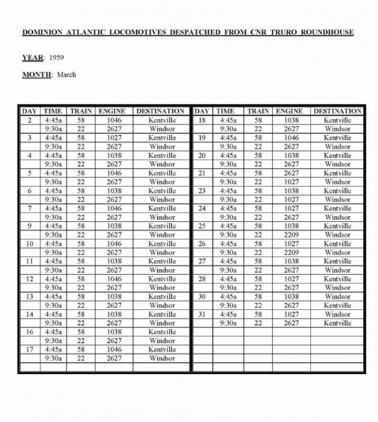 File:195903 Truro Roundhouse Dispatch Log.jpg