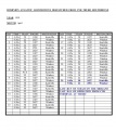 195904 Truro Roundhouse Dispatch Log.jpg