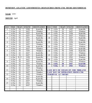 195904 Truro Roundhouse Dispatch Log.jpg