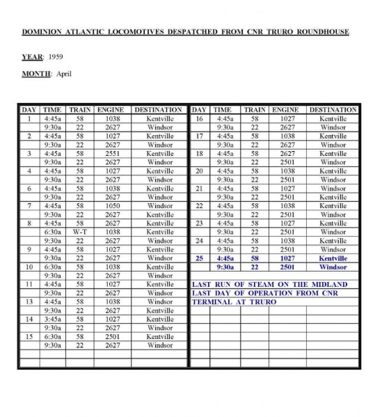 File:195904 Truro Roundhouse Dispatch Log.jpg