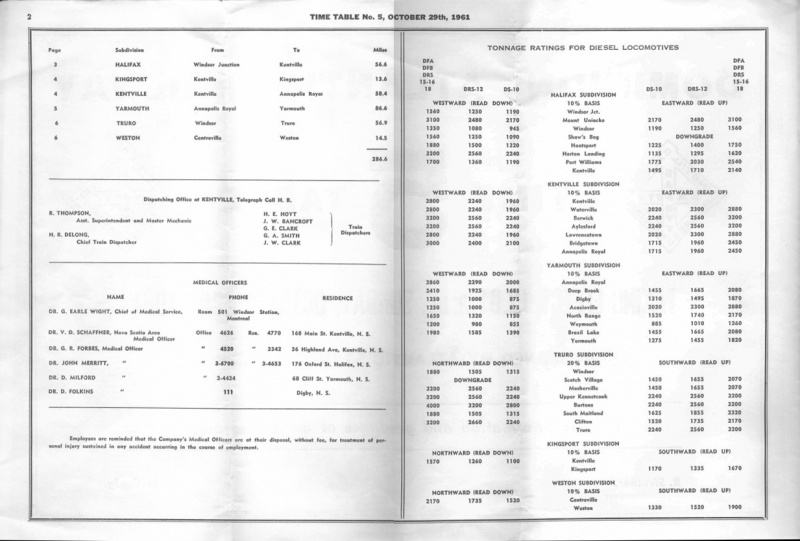 File:19611029-DARETT 2.jpg