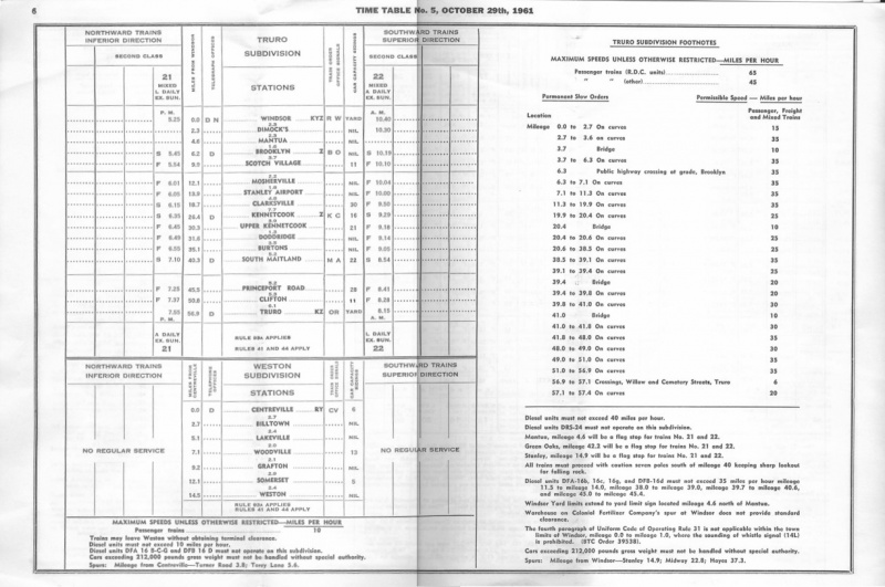 File:19611029-DARETT 6.jpg