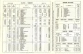 19631027-DARPTT Inside SGM-B0001.jpg