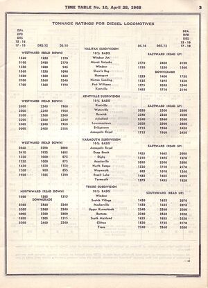 1968 timetable 10c.jpg