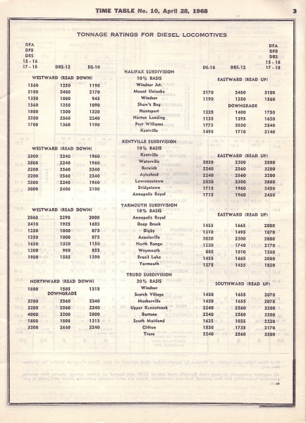 File:1968 timetable 10c.jpg
