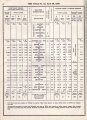 1968 timetable 10d.jpg
