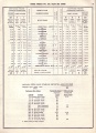 1968 timetable 10g.jpg