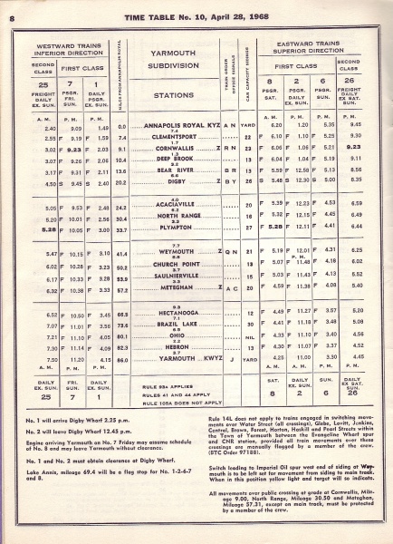 File:1968 timetable 10h.jpg