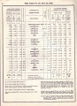 1968 timetable 10h.jpg