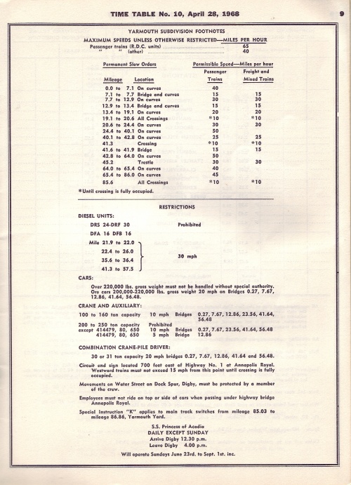 1968 timetable 10i.jpg