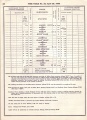 1968 timetable 10j.jpg