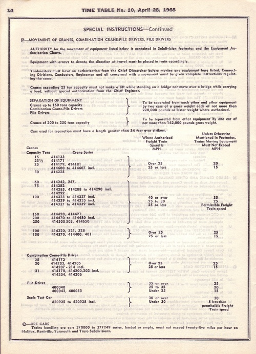 1968 timetable 10n.jpg