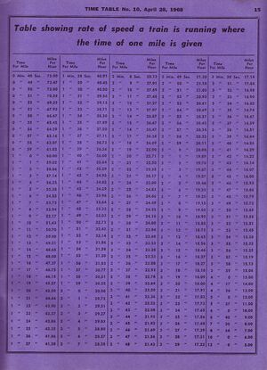 1968 timetable 10o.jpg