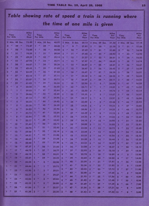 1968 timetable 10o.jpg