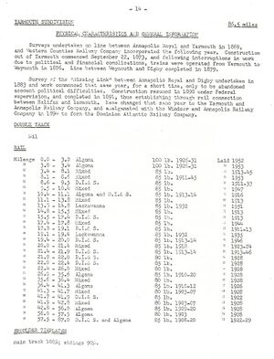 1969-MemoOfGenInfo-P14.jpg