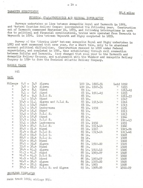File:1969-MemoOfGenInfo-P14.jpg