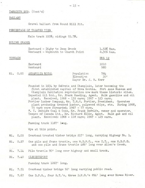 File:1969-MemoOfGenInfo-P15.jpg