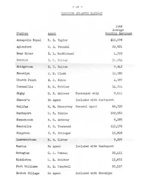 1969-MemoOfGenInfo-P28.jpg